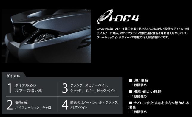 new i-dc4ブレーキの4段階設定